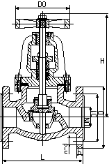 Dimensions of cast iron globe valve